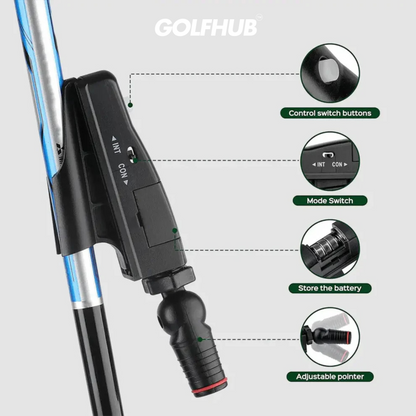 GolfHub™ Putting Laser